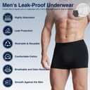 Incontinence Underwear for Men, 150ML Absorbent, Leak Proof Underwear for Men Comfortable Cotton Fabric, Comfortable and Breathable, Mens Incontinence Underwear Washable and Reusable (3PCS/X Large)