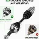 Front Right CV Axle Shaft Assembly Fit for Chevy Malibu 20082012 2.4L (6-Speed Auto, Not for Hybrid), Pontiac G6 20092010 2.4L & Saturn Aura 2009 2.4L, Passenger Side