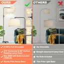 Nintiue Upgraded Dimmable Floor Lamp, 1000 Lumens LED Edison Bulb Included, Brushed Nickel Arc Floor Lamps for Living Room Modern Standing Lamp Tall Lamps for Living Room Bedroom