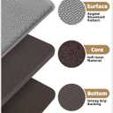 Color&Geometry Kitchen Mat,Cushioned Anti Fatigue Kitchen Mats for Floor,Long Foam Padded Standing Runner, Non-Slip Waterproof Rug for Sink, 17"x 79", Grey