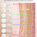 LED Light Therapy mask (E106A) Red Light Therapy for Face and Neck, 7 Colors Red Light Therapy Mask, Led Face Mask Light Therapy with 324 LED, 5 Brightness Levels & 20 Mins Timer for Home & Travel