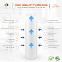 Aquaboon 5 Micron 10 x 2.5 Sediment Filter - Whole House Water Filter Replacement Compatible with Well Water Filters - P5, AP110, WHKF-GD05, 50 Pack