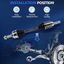 Maxfavor CV Axle Front Pair FWD Fit for 2007-2014 Ford Edge CV Axles Shaft