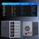 ORICO RAID 5 Bay HDD Enclosures USB 3.0 Push-Pull Mounting for 3.5-inch HDD, Max 110TB, External Direct Attached Storage 8 RAID Modes Supported 9858RU3