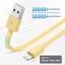 USB C Cable 3 Pcs