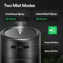 VIVOSUN AeroStream U075 USB Humidifier, 750ml Cool Mist Mini Humidifier with 2 Mist Modes, Auto Shut-Off, Smart Remote Control with VGrow, Designed for Small Grow Tents/VGrow