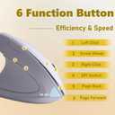 Urby Left Handed Mouse, Vertical Left Handed Ergonomic Wireless Mouse, Ideal for Lefty Users, Gaming & Office Use, Compatible with Windows/macOS/iPadOS. White