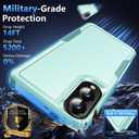 for Samsung Galaxy S25 Edge Case with Screen Protector, [Military Grade Drop Protection] Dual Layer Heavy Duty Shockproof Protective Phone Case for Samsung S25 Edge (Mint Green)