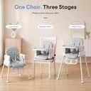 Baby High Chair, 3-in-1 Convertible High Chair for Babies and Toddlers, Built-in Leg Storage, Compact Pack-Away Design, Feeding Chair with Removable Tray, Silla De Comer para Bebe,Gray