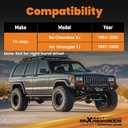 maXpeedingrods Adjustable Front Track Bar for Jeep Cherokee XJ Wrangler TJ with 1.5-4.5" Lift, Poly Bushing