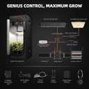 Spider Farmer 2x2x5ft Grow Tent Kit with GGS AC5 Power Strip Complete System, SF1000D Full Spectrum LED Grow Light 24"X24"X55" Indoor Tent with 4" Ventilation System