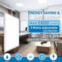 Allsmartlife 2x2 LED Flat Panel Lights for Drop Ceiling 8-Pack, 40W/4998LM Triac Dimmable, 5CCT 3000K-3800K-4500K-5000K-6000K, IP42, 2Ftx2Ft Back-Lit Recessed Troffer Light Fixtures, ETL
