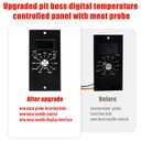 Replacement Parts for Pit Boss, Digital Temperature Controller Kit,Compatible with pb700, 340, 1000 Traditions, Rancher,1000SC with Meat Probe, Temperature Sensor, Igniter Hot Rod
