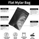 100 Pack Matte Black Mylar Bags - 4.3x6.3 Inches Resealable Smell Proof Foil Zipper Food Pouches - Sealable Flat Packaging Sample Pouch Bag