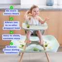 CATCHY -Food Catcher- Compatible with Lalo The Chair High Chair +11 Other High Chairs -Highchair Sold Separately- Baby & Toddler Food & Mess Catcher -Premium Linen Inspired- Under High Chair Accessory