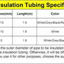 PATIKIL 9mm ID x 8mm T x 1.8m L Pipe Insulation Tubing, 4pcs Heat Preservation Anti Slip Insulated Foam Tube Grip for Air Conditioning Water Pipe, White Pink
