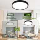 hykolity 9 Inch Selectable CCT LED Round Flat Panel Light, 18W 1800LM 3000K/4000K/5000K, Edge-Lit Flush Mount Ceiling Light Fixture for Kitchen, Bedroom, Laundry and Closet Room, Black