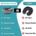 Ergonomic Memory Foam Travel Pillow - 360 Neck & Head Support, Breathable Cover, Portable with Travel Bag, Includes 3D Sleep Mask & Earplugs, Essential for Airplane Travel
