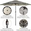Blissun 10FT Outdoor Patio Umbrella, Outdoor Table Umbrella, Yard Umbrella, Market Umbrella with 8 Sturdy Ribs, Push Button Tilt and Crank