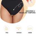 OVRUNS Period Swimwear Leakproof Bikini Brief Bottoms Waterproof Menstrual Swim Bottoms for Teens, Girls, Women (Black, L)