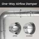 Draft Blocker 12'' Inch - Backdraft Damper - Draft Stopper - Backflow Preventer - Inline Fan Vent Deflector - One-Way Airflow Ducting - Dryer Duct Connector with Backdraught Flap