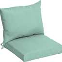 Arden Outdoor Dining Chair Cushion, 21 x 21, Rain-Proof, Fade Resistant 21 x 21, Aqua Leala