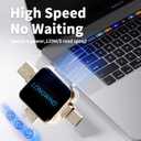 Photo Stick Flash Drive,LONGWIND 512GB USB 3.0 High Speed Thumb Drive,USB Memory Stick Portabl External Easy Backup Photo Storage for Phone/Android/PC/Laptop/Tablet (Silver)