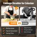 Stainless Steel Shredder Knife, Multifunctional Vegetable Cutter Cabbage Shredder for Coleslaw, Dual Blade Julienne Cutter Lettuce Shredders Kitchen Gadgets