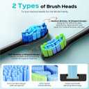 COSLUS Sonic Electric Toothbrush for Adults: 3 Intensities & 5 Modes Gum-Friendly for Deep Cleaning & Whitening - 2 Types of Heads for Family, Sensitive Teeth, Braces, Travel & Home Use, Black, 1PC