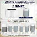 211i Max Replacement Filter, Compatible with Blueair 211i Max Air Purifier, 3-in-1 True HEPA and Activated Carbon, 2-Pack