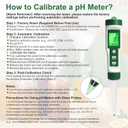 Digital pH Meter for Food, Food pH Tester with 2 pH Probe for Fermented Foods Dough