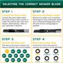 M170642 Mower Blades for 42" Deck Compatible with John Dee re X330 X350 X354 X370 X380, 2 Pack