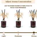 Folkulture Reed Diffusers for Decorations | Scent for Home with 5 Diffuser Sticks | Bathroom Decor Set and Dresser Decor for Homes | Aroma Diffuser Gifts for her | Linen Breeze (5.07 fl oz)