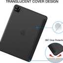 JETech Case ONLY for iPad Pro 11-Inch, 2022/2021/2020/2018 Model, Compatible with Pencil, Cover Auto Wake/Sleep (Black)