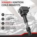 NPAUTO Ignition Coil Pack Replacement for 2.0 2.0L L4 2016 2017 2018 2019 2020 Hyundai Elantra, Hyundai Sonata Veloster, Kia Forte, Kia Optima, UF816 GN10877, Set of 4