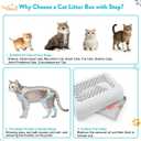 Stainless Steel Cat Litter Box with Lid, Extra Large Metal Litter Boxes for Big Cats & Kitten, XL High Sided Litter Box,Odorless,Non-Stick,Easy Cleaning, Step & Scoop Included (XXL-2PK, Count, 2)