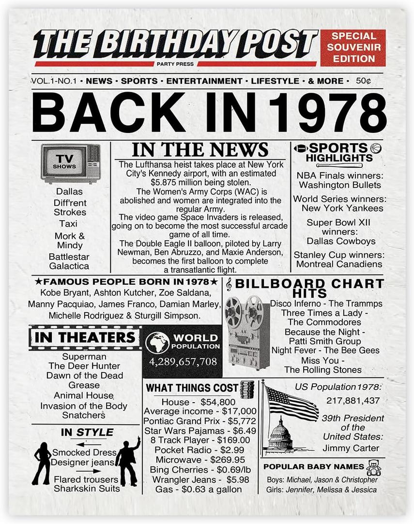 48th Birthday Poster Unframed - Back In 1978 Newspaper - Happy 48th Birthday Gifts for Men Women Vintage Retro Born In 1978, 8x10 Inch Bday Party Decor Decoration 2 Pieces 