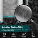 TP01 Filter Replacement for Dyson Tower Purifier Pure Cool Link TP01, TP02, TP03, AM11, BP01, Funmit 360 Combi Activated Carbon Filter, Compared to Part 968126-03, 2 Pack