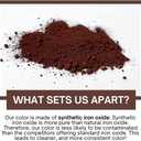 Akona Concrete & Mortar Color - Pigment Powder, Color & Dye Concrete, Ready to Use, Add to Mix, Synthetic Iron Oxide (10 Ounce, Brown, 1)
