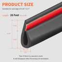 26 Feet Rubber Edge Trim Weather Stripping, BISOTHAI Self-Adhesive Rubber U Channel Edge Trim for Car Doors, Hatches, and Glass, Steel Plates, Easy Cut to Size(Black)