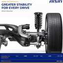 AISIN AFTERMARKET SAKT-01224 Front Suspension Strut & Coil Spring Assembly