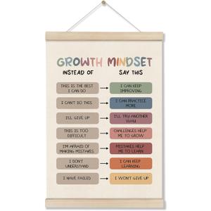 Growth Mindset Posters Hanger Frame, Mental Health Wall Art Decor, Educational Posters for Classroom, Therapy Office Decor, Inspirational Canvas Wall Art for School Psychology Office 16x12 Inch