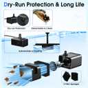 Biling 12W Solar Fountain Pump with 5000 mAh Battery Backup, 80GPH Solar Water Pump with 8 Nozzles, 5ft Tubing for Bird Bath Small Garden Pond Water Features