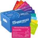 gisgfim Top 300 Drugs Flashcards Pharmacology Flash Cards Nursing School Essentials with Drug Names Test Questions Dosage Formulas IV Gauges for Nursing Pharmacology Med Students Pharmacy Techs