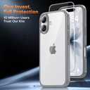 TAURI for iPhone 17 Case, Anti-Yellowing with Screen Protector, Military-Grade Protection Shockproof Slim Phone Case for iPhone 17, Grey