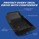 Michelin Vehicle Mat for 2015-2022 Chevy Colorado/GMC Canyon Crew Cab | Carpet Floor, All-Weather TPE Custom Fit Liner, Premier B