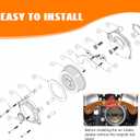 Air Cleaner Intake Filter System Kit Air Filters Cover for Harley Touring 2008-2016 Softail '16-'17 FLSTNSE '14-'15 FLSTSE 2011-2012 FXSBSE 2013-2014 Dyna FXDLS 2017