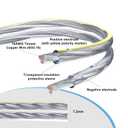 2 Pack 16/2 Speaker Flat Wire Cable with Banana Tip Plugs 10 FT, 16 Gauge AWG Wire, Tinned OFC Copper, Transparent Jacket with Yellow Polarity Marker, for Indoor & Outdoor, Hi-Fi