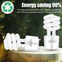 Winkcao CFL Light Bulbs GU24 Base, T3 Spiral 13Watt (60Watt Equ) Soft White 2700K 900lm Compact Fluorescent Light Bulbs, UL Approved, 120v 60Hz, Self Ballasted CFL Bulbs, Pack of 4