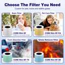 Core Mini Replacement Filter for LEVOIT Core Mini and Core Mini-P Air Purifier, 3-in-1 High-Efficiency filter, Core Mini-RF-TX, 4 Filter & 10 Fragrance Sponge, Green, For Office Livingroom Bedroom